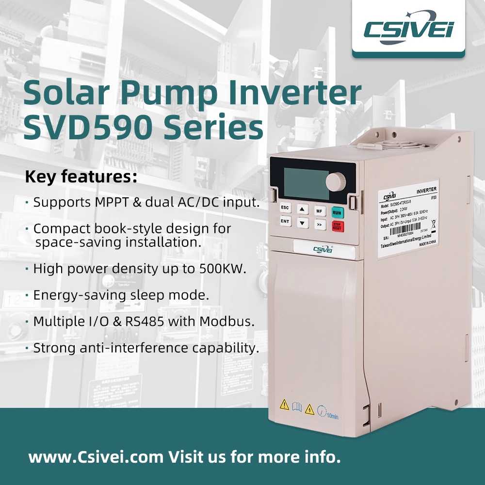 5 HP বনাম 15 HP VFD: কেন একটি বোরহোল দুটি ভিন্ন উদ্ধৃতি পায়